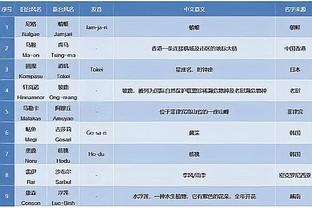 哈维：主席和德科对我充满信心，我对比赛名单有最终决定权